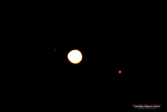 Jupiter and Moons 101